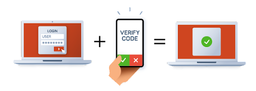 Icon on how to verify on mobile device