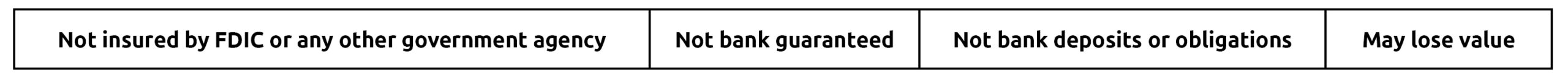 Not insured by FDIC or any other government agency. Not bank guaranteed. Not bank deposits or obligations. May lose value.