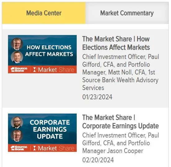 The media center, a hub for market knowledge, offers a great learning opportunity. Explore and gain insights.